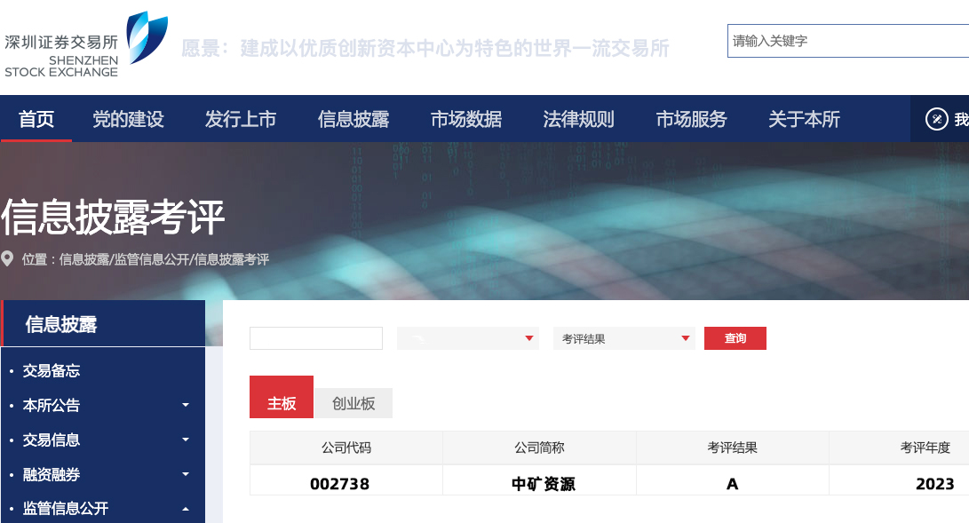 米兰milan荣获深交所信息披露工作A级（优秀）评价